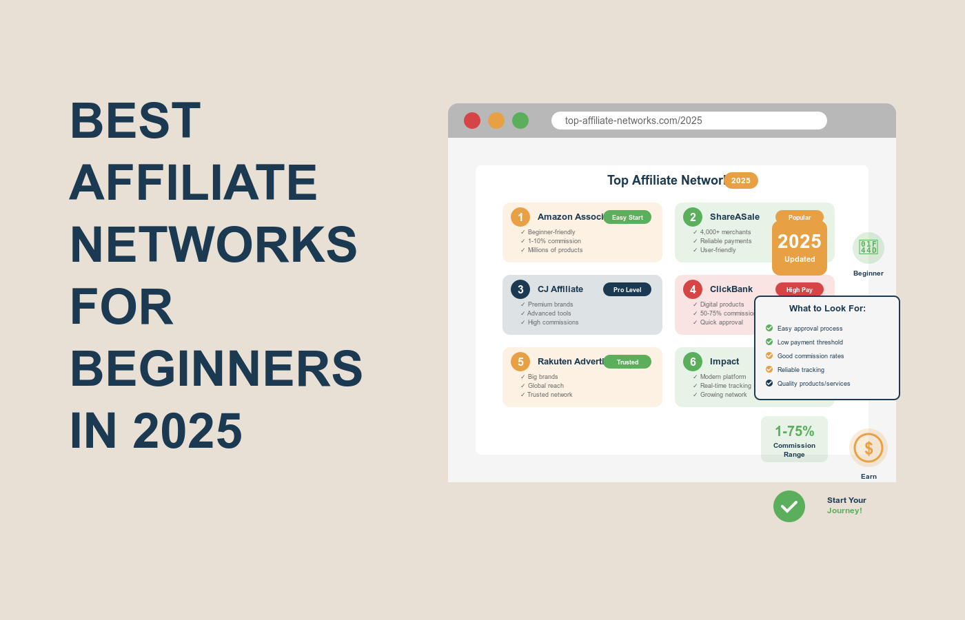 Best Affiliate Networks for Beginners in 2025